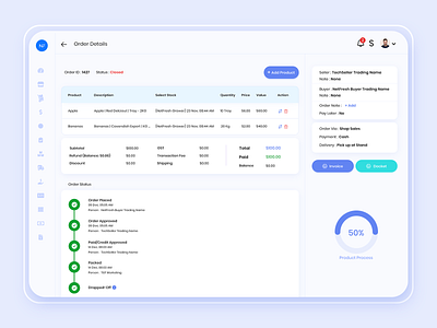 Food Order Details Dashboard dashboad detailprocess food food app foodie order uidesign