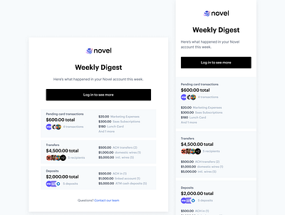 Novel Weekly Digest Email banking email newsletter