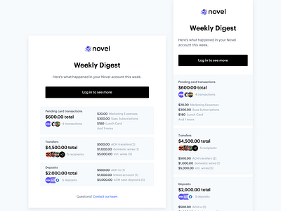 Novel Weekly Digest Email