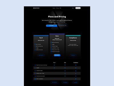 Sentient Security Plans & Pricing cybersecurity plans pricing security