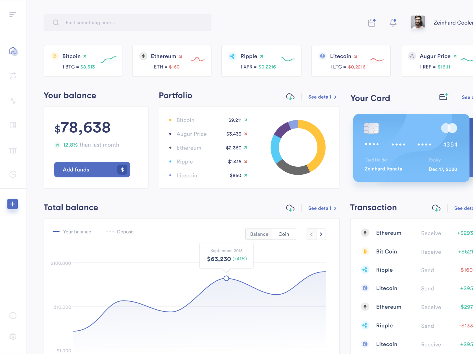 Cryptocurrency Dashboard UI by Yafi Asyam for Omnicreativora on Dribbble