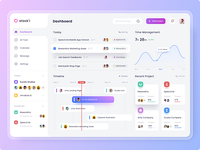 Atask'i To Do List Dashboard Website