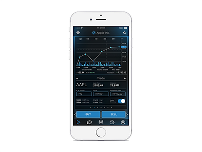 VERB - Stock Market App