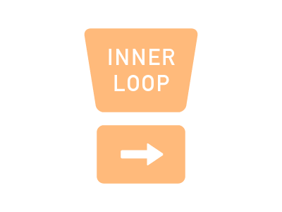 Inner Loop arrow illustration inner loop orange shape sign travel