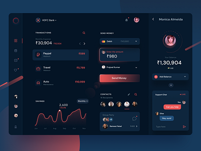 Bank Dashboard