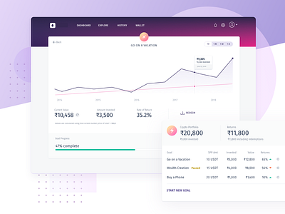 Bitcoin Systematic Investment cryptocurrency dashboard fintech india investment product design returns sketch ui design user interface