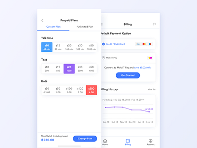 Mobile Operator Custom Plans