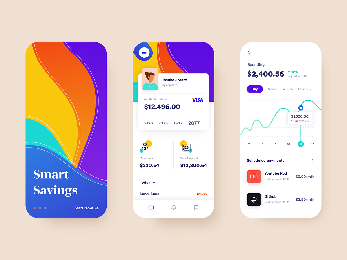 Bank App Concept By Shirish Shikhrakar On Dribbble