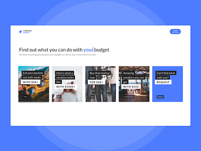 Curated Money budget curated money