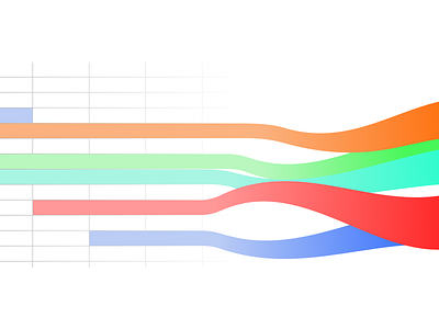 Creative Gantt