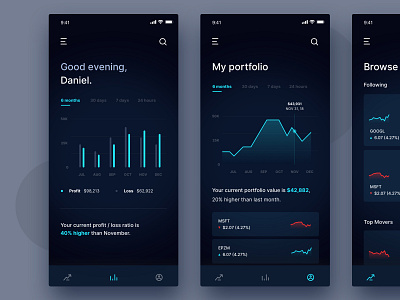 García UI Kit app app design bars cards crypto finance finance app graph stock trading