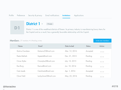 078 - Pending Invite .sketch 078 dailyui freebie pending invite sketch
