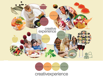 Creativexperience logomoodboard