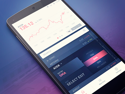 Trading App accounts android app bangalore chart finance india kerala psd stock trading