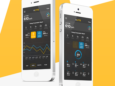 Energy Consumption App app energy graphs ui