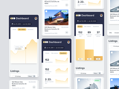 Mobile dashboard of a multi-tenant listing app app charts dashboard design funnel chart line chart listing mobile mobile ui property responsive tenant