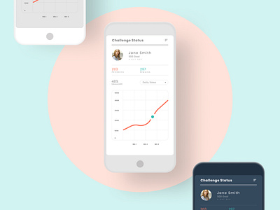 Challenge Stats Perforamnce app challenge design ios ios app iphone ui ux