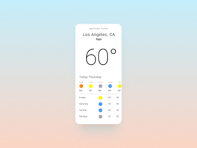 Weather App android app app design appdesign colors flat ios iphone minimal mobile app mobiledesign rain roboto sun ui uid uidesign uiux ux weather