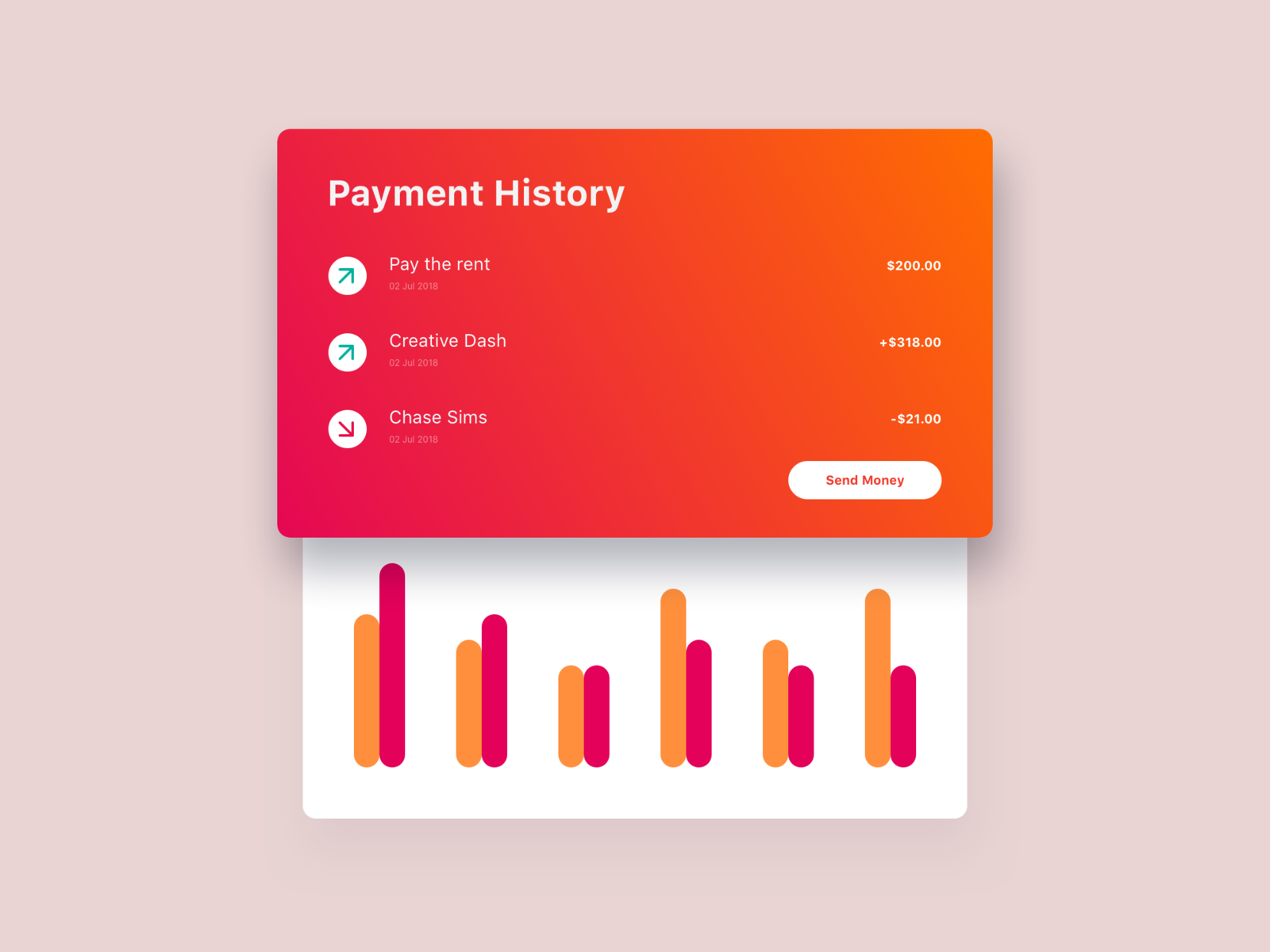 payment-history-by-rx-design-on-dribbble