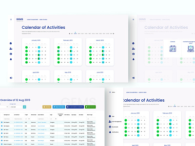 UI for Tracking Customer Activities.