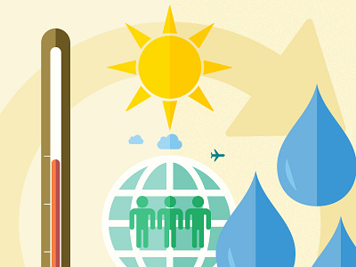 Environmental Science clouds cycle environment illustration people science sun temperature vector water world