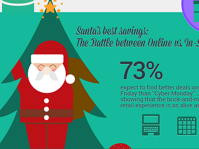 Santa's best savings blogpost graphics green infographic mobile red rudolph santa season shopping shopular thanksgiving