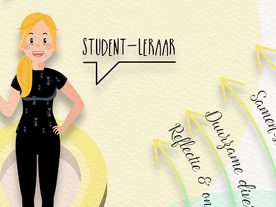 Student/Teacher infographic