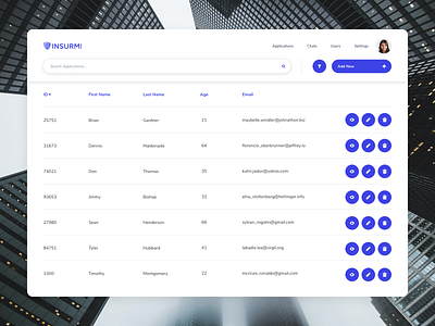 Insurmi - Dashboard add app coplex dash dashboad filter insurance insurmi layout purple search sort table ui ux web