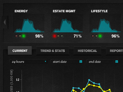 Dashboard app chart collapse collapse design dark dashboard diagram graph info interface texture web