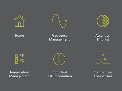 Acculis Digital Training Book Icons