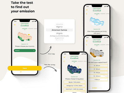 CO2 Calculator