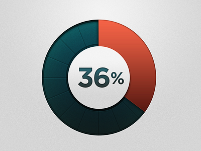 Progress wheel bar progress ui wheel