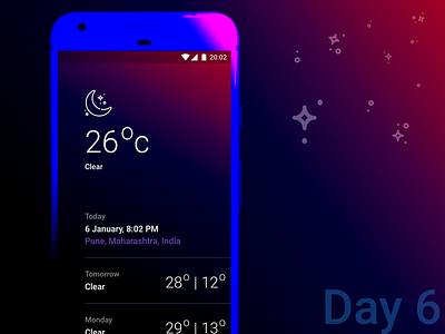 Daily UI Challenge: Day 6 - Weather App