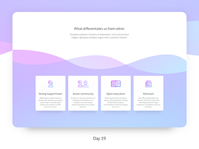 Daily UI Challenge: Day 19 - Features Section for Website