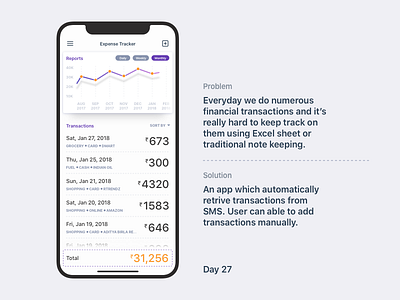 Daily UI Challenge: Day 27 - Expense Tracker android app bill tracker clean daily ui challenge expense tracker expenses ios app iphone x minimal minimalistic ui design ux design