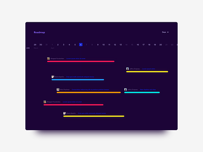 Daily UI Challenge: Day 88 Roadmap View daily ui challenge dark ui product project management roadmap status timeline webapp workflow