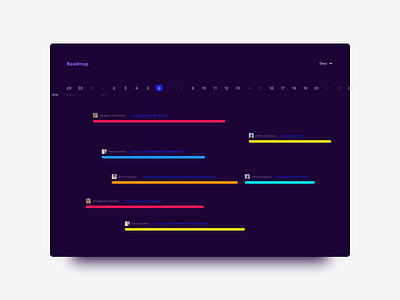 Daily UI Challenge: Day 88 Roadmap View