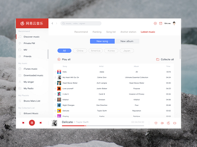 MacOS Design For Netease Music appdesign app，ui concept design mac os sketch