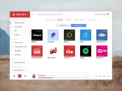 MacOS Design For Netease Music app app，ui concept design mac os sketch