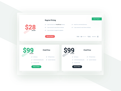 Pricing Concept