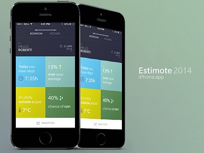 Estimote - iPhone app dashboard design estimote house internet of things iphone mobile ui web