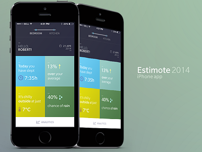 Estimote - iPhone app