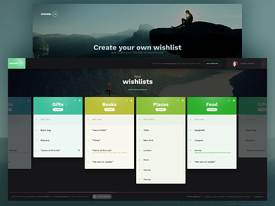 Wishme.it - your own and simple wishlist