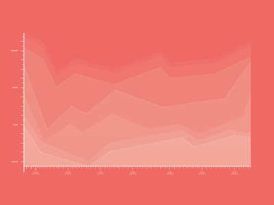 Line Graph #4 graph illustrator line graph math numbers vector