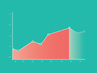 Graph #18 graph illustrator line graph math numbers vector