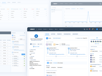 Visitor Tracking Platform