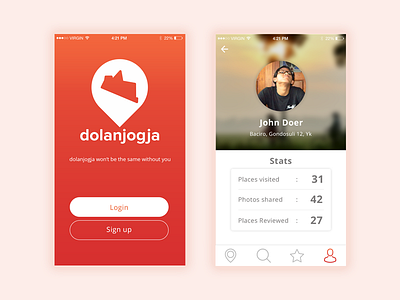 dolanjogja app