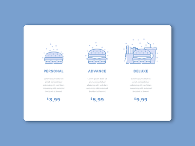 Burger Pricing List