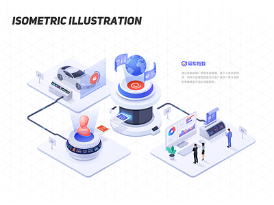 isometric illustration 01 branding illustration web