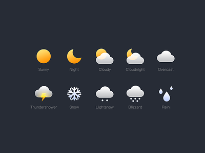 weather icons 01 icon ui